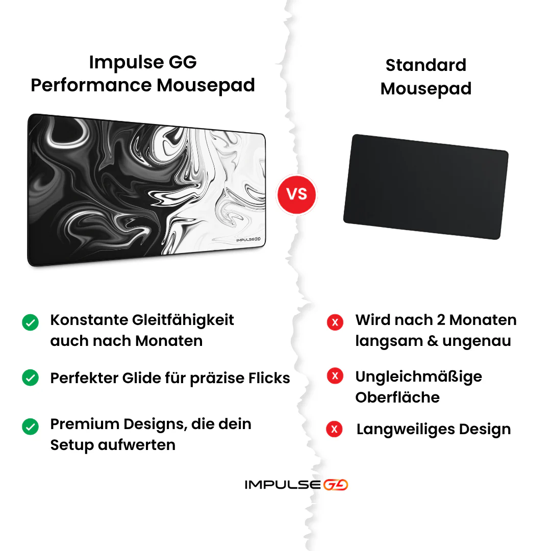 IMPULSE LIQUID V2 PERFORMANCE MOUSEPAD 2XL - Image 4