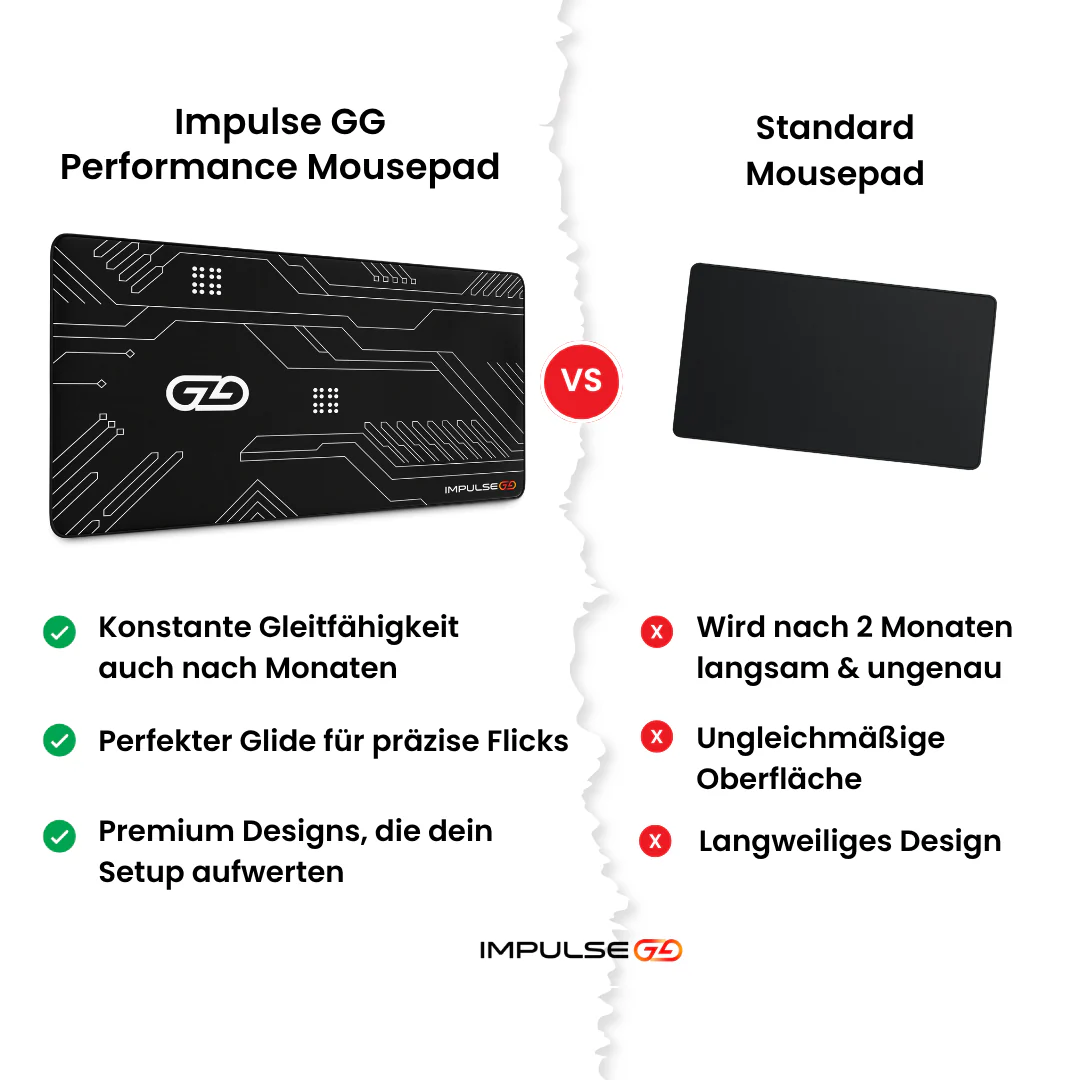 IMPULSE OVERCLOCK PERFORMANCE MOUSEPAD 3XL - Image 4