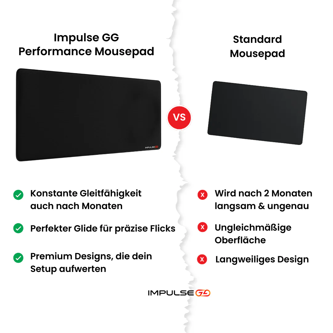 IMPULSE GG PERFORMANCE MOUSEPAD 3XL - Image 4